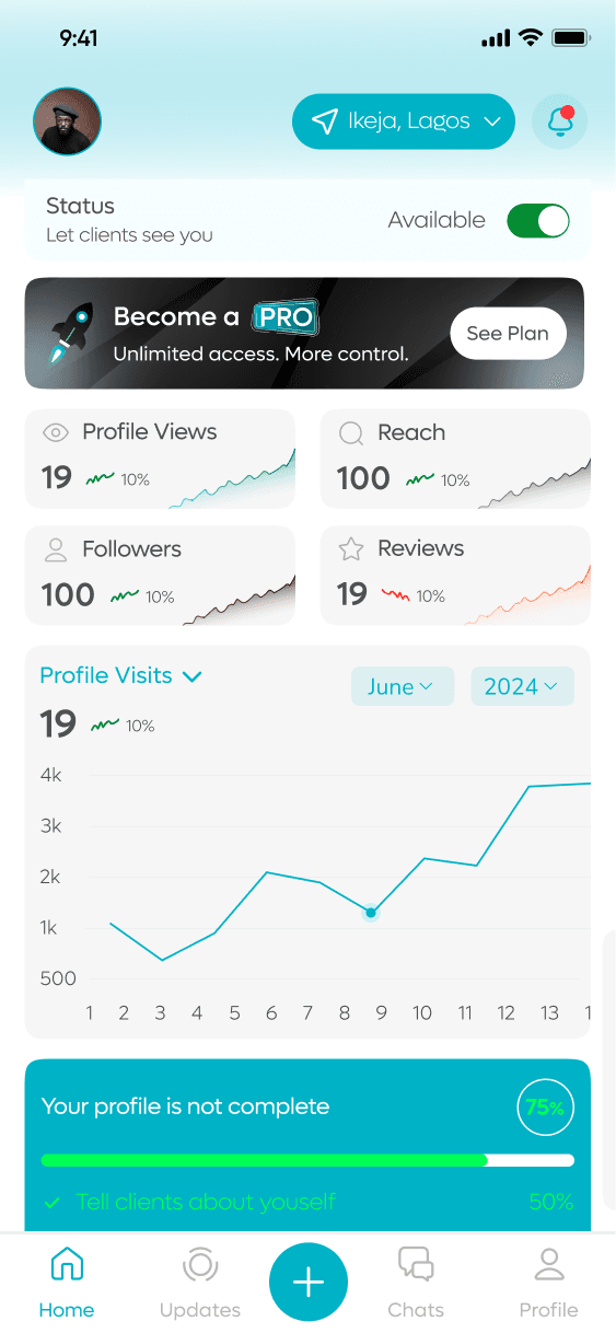 Track your profile views, reach and reviews